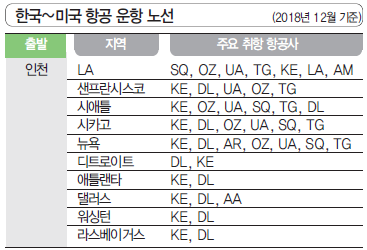 에디터 사진